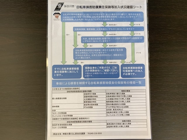 神奈川県自転車の安全で適正な利用の促進に関する条例